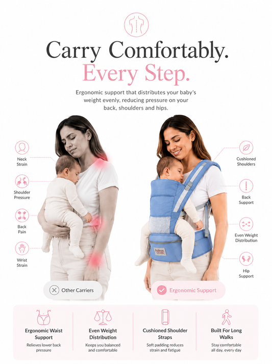 Ashton ComfortCarry