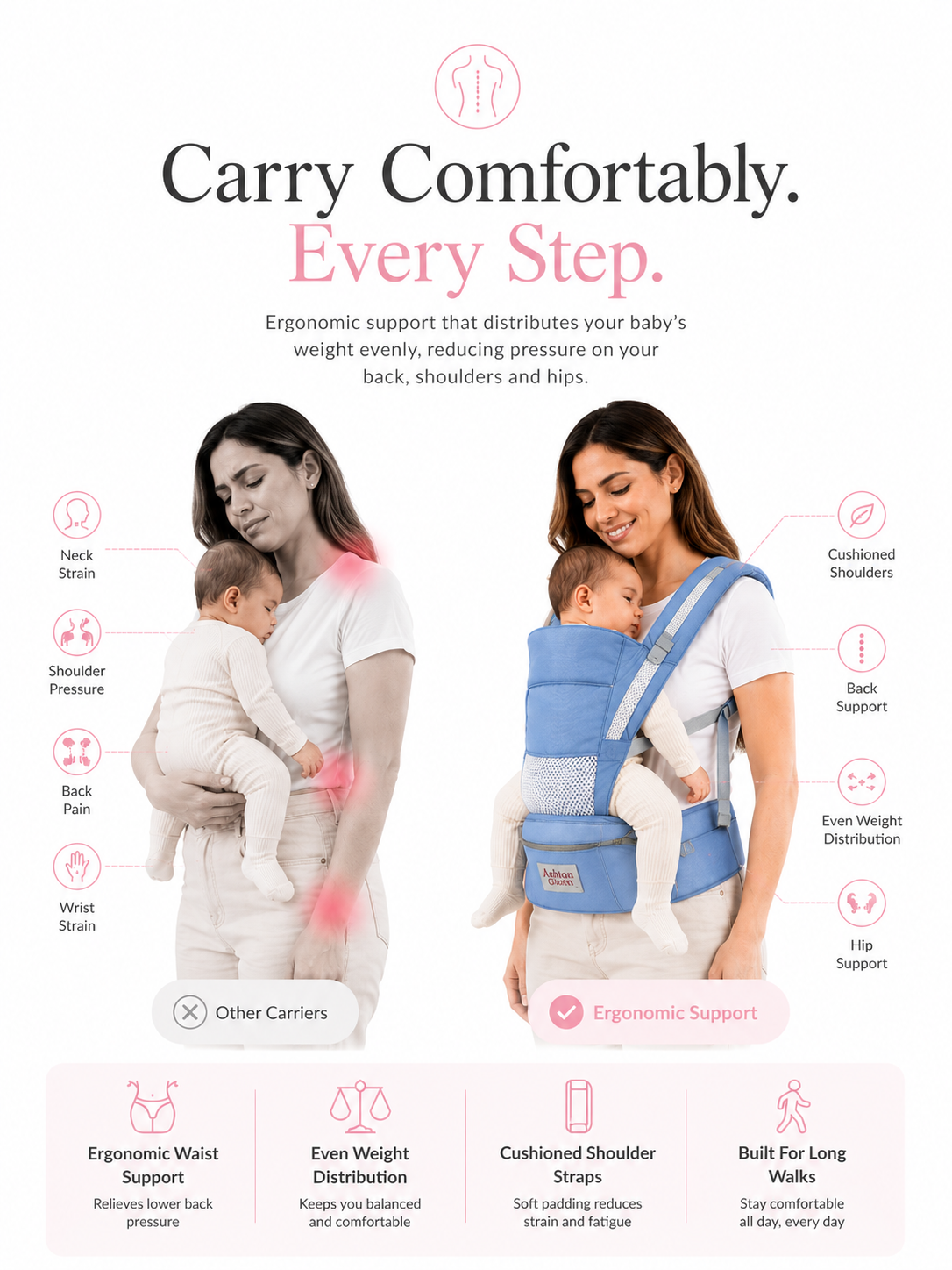 Ashton ComfortCarry